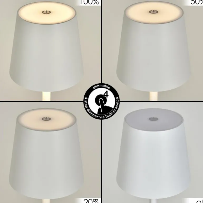 Allen Lampadaire LED Blanc, 1 lumière