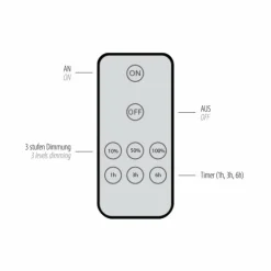 Applique murale Paul Neuhaus AKKU PUNTUA LED Blanc, 1 lumière, Télécommandes