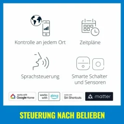 Bande LED Philips WiZ White&Color Blanc, 1 lumière, Changeur de couleurs