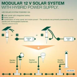 Endura Accessoire Luminaires Ledvance Noir