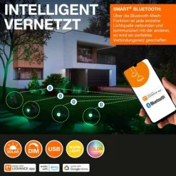 ENDURA Lampe murale d´extérieur Luminaires Ledvance LED Noir, 1 lumière, Détecteur de mouvement