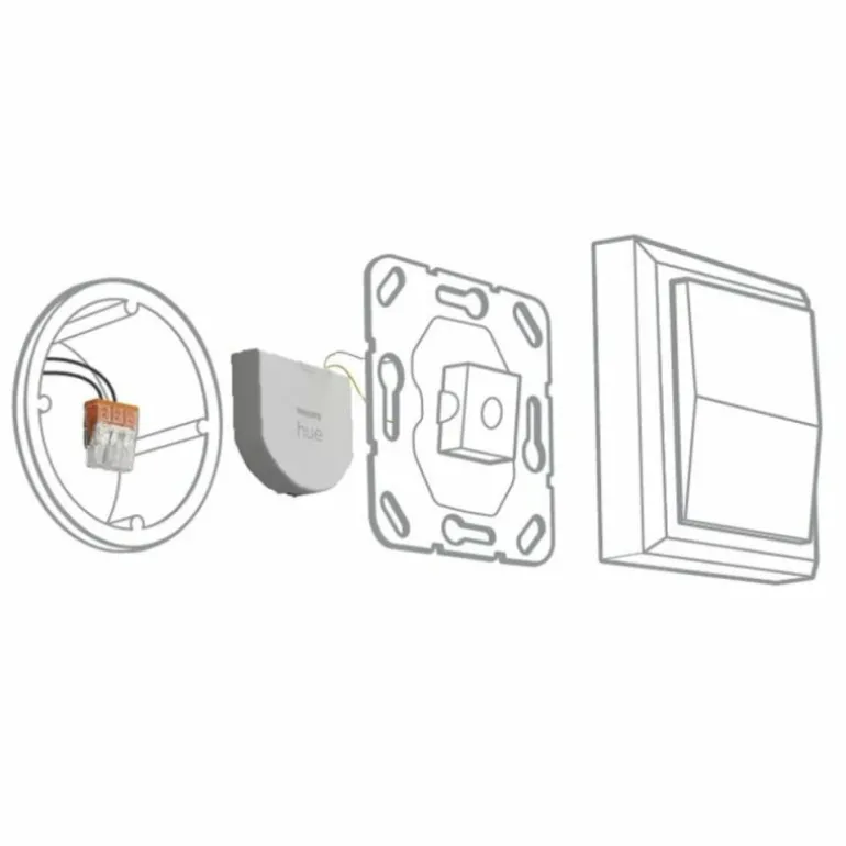 Interrupteur mural Philips Hue Blanc