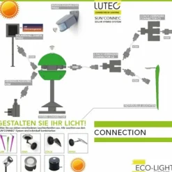 Lampadaire solaire Lutec KIWA LED Chrome, Noir, 6 lumières