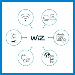 Lampe de table Philips WiZ Office LED Blanc, 1 lumière