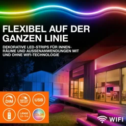 LED Bande LED Luminaires Ledvance LED Blanc, 1 lumière