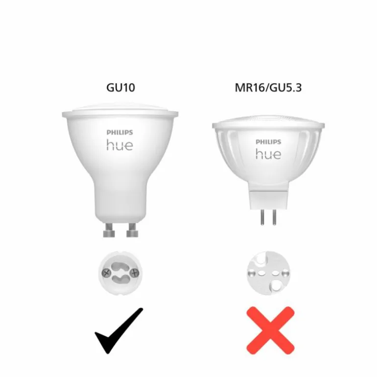 LED GU10 5 Watt 2200 - 6500 Kelvin 250 Lumen Philips Hue White Ambiance