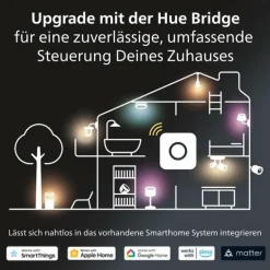 LED GU10 5 Watt 2200 - 6500 Kelvin 250 Lumen Philips Hue White Ambiance