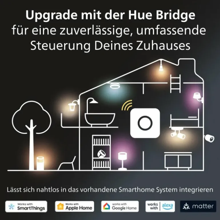 LED GU10 5 Watt 2200 - 6500 Kelvin 250 Lumen Philips Hue White Ambiance