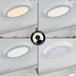 Panneau LED Canditas Blanc, 1 lumière