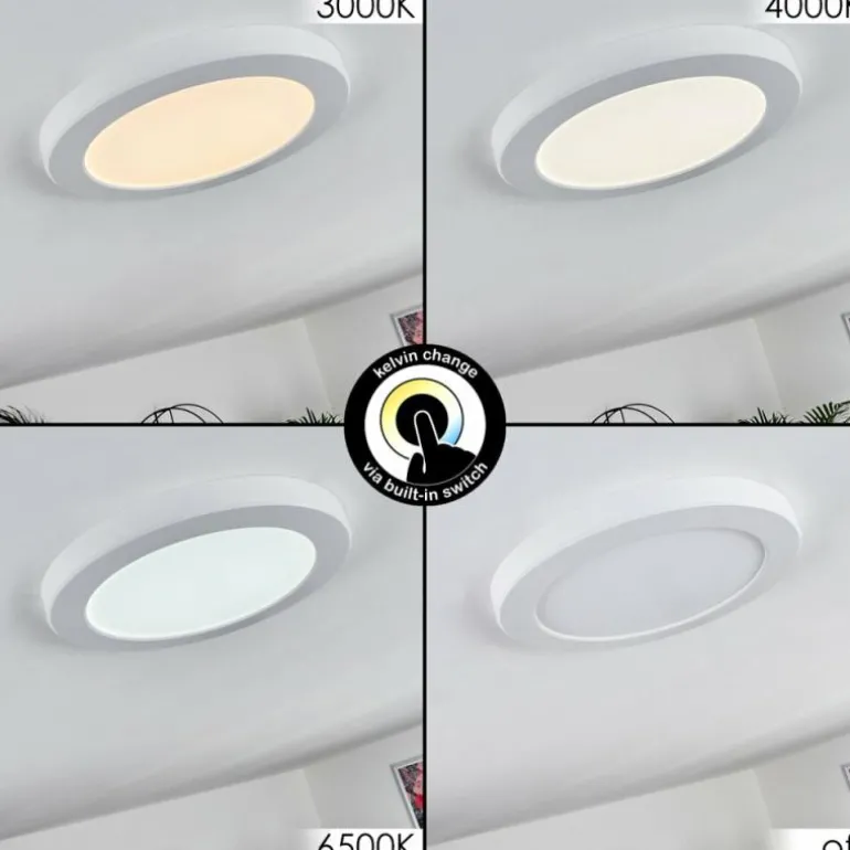 Panneau LED Canditas Blanc, 1 lumière