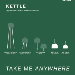 pique de terre Nordlux KETTLE Noir