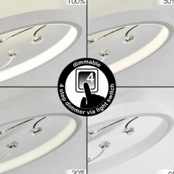 Plafonnier Fombillou LED Blanc, 1 lumière