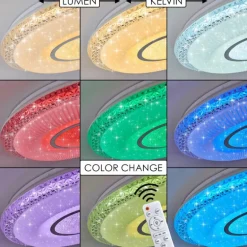 Plafonnier Avoriaz LED Blanc, 2 lumières, Télécommandes, Changeur de couleurs