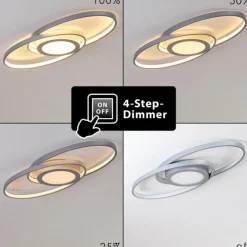 Plafonnier Chunky LED Argenté, 1 lumière