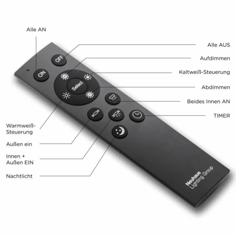 Plafonnier Leuchten-Direkt EDGING LED Blanc, 1 lumière, Télécommandes