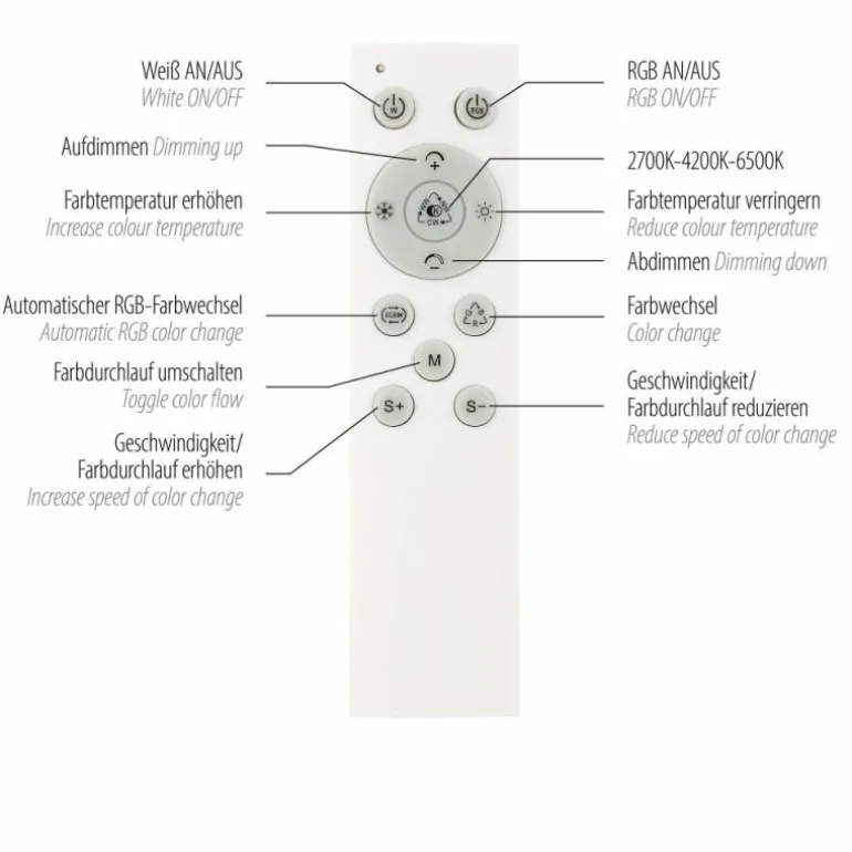 Plafonnier Leuchten-Direkt SPHERIC LED Blanc, 2 lumières, Télécommandes, Changeur de couleurs