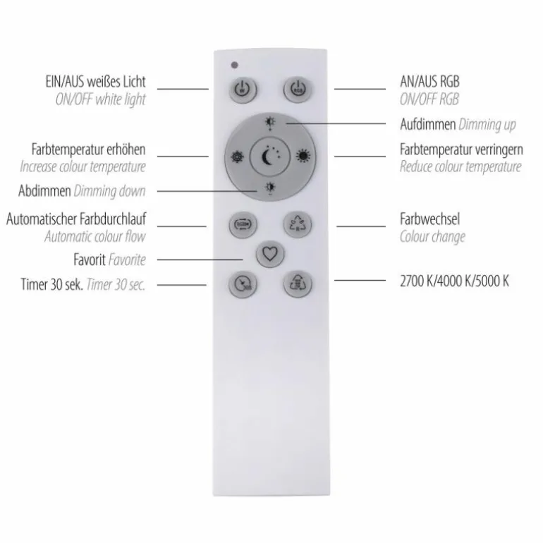 Plafonnier Leuchten-Direkt ACRI LED Noir, 2 lumières, Télécommandes