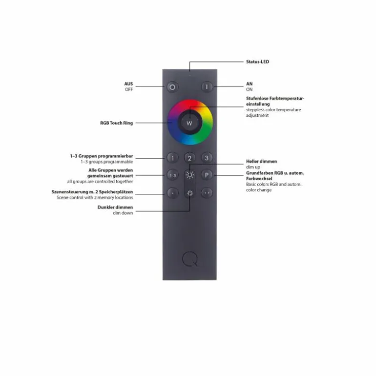 Plafonnier Paul Neuhaus Q-VITO LED Anthracite, 1 lumière, Télécommandes