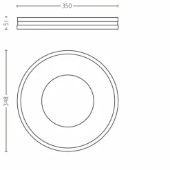 Plafonnier Philips Hue Being LED Noir, 1 lumière, Télécommandes