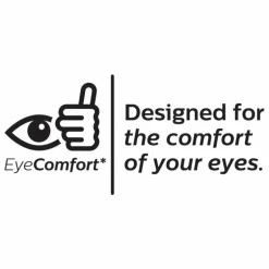 Plafonnier Philips Superslim CL550 LED Blanc, 1 lumière