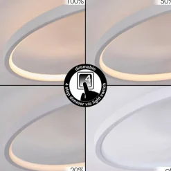 Plafonnier Rodekro Blanc, 1 lumière