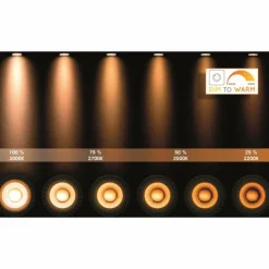 Spot de plafond Lucide TALA LED Noir, 2 lumières