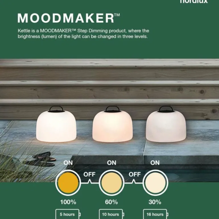 Suspension extérieur Nordlux KETTLE LED Blanc, 1 lumière