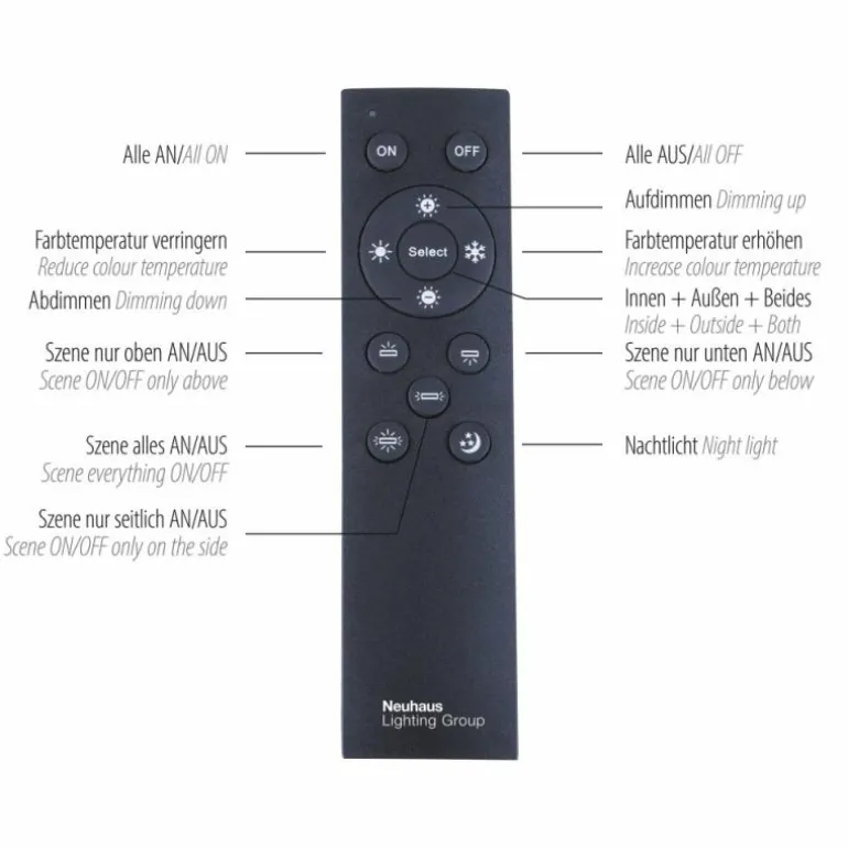 Suspension Paul Neuhaus PURE-COSMO LED Aluminium, 44 lumières, Télécommandes