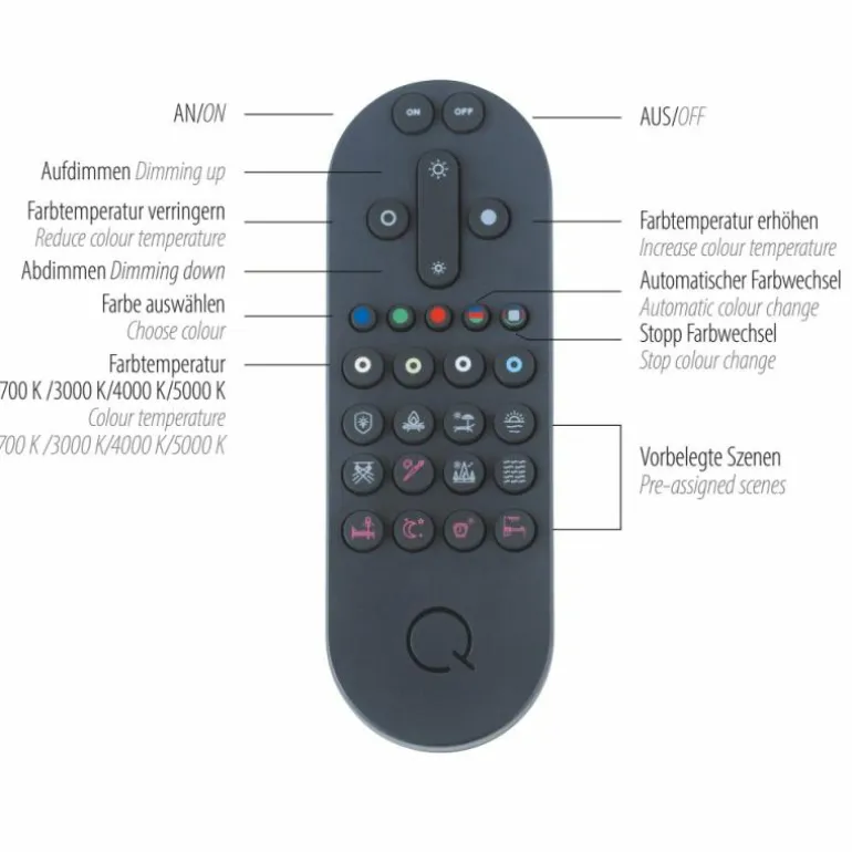 Suspension Paul Neuhaus Q-ETIENNE LED Laiton, 2 lumières, Télécommandes