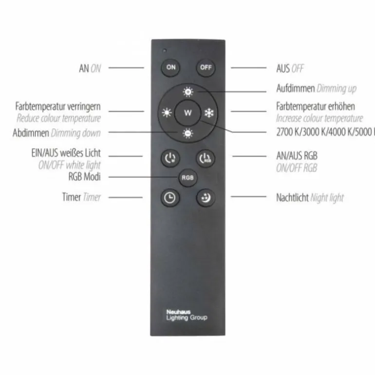 Suspension Paul-Neuhaus HELIX LED Aluminium, 2 lumières, Télécommandes