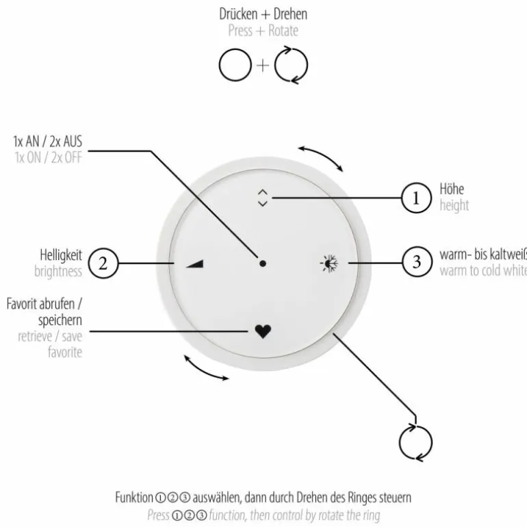 Suspension Paul-Neuhaus PURE E-LOOP LED Gris, 2 lumières, Télécommandes